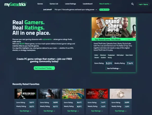 mygametrics website example